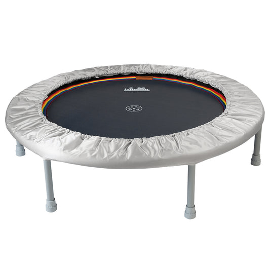 trimilin® PRO (Plus)