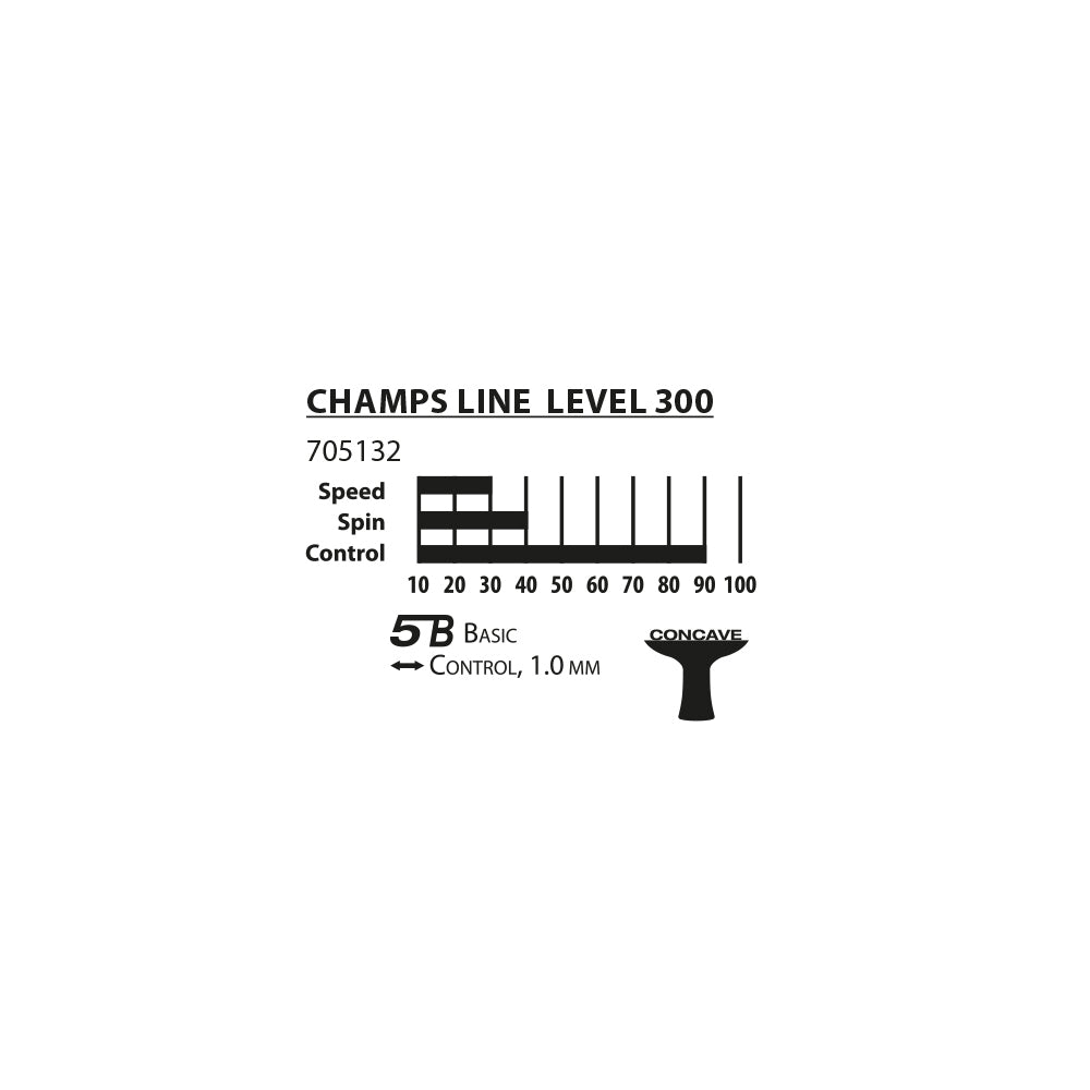 Donic Schildkröt® Champs Line 300 FSC