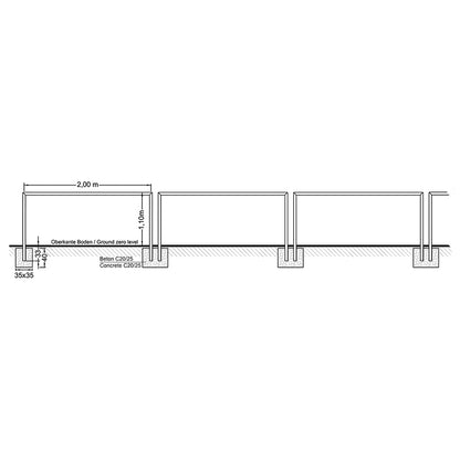 Barrieresystem Modular