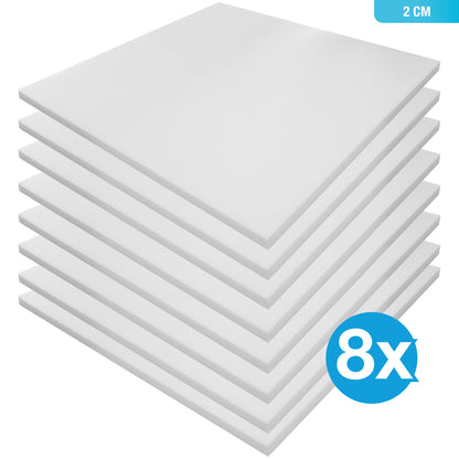PUR-Schaumstoffplatten Sets (RG 35) - 50 x 50 cm Zuschnitt