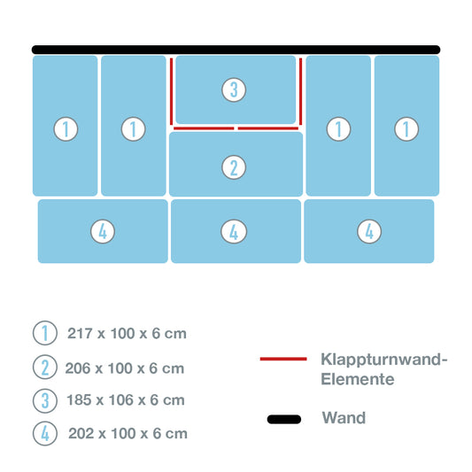 Mattensatz Klappturnwand 2_138403