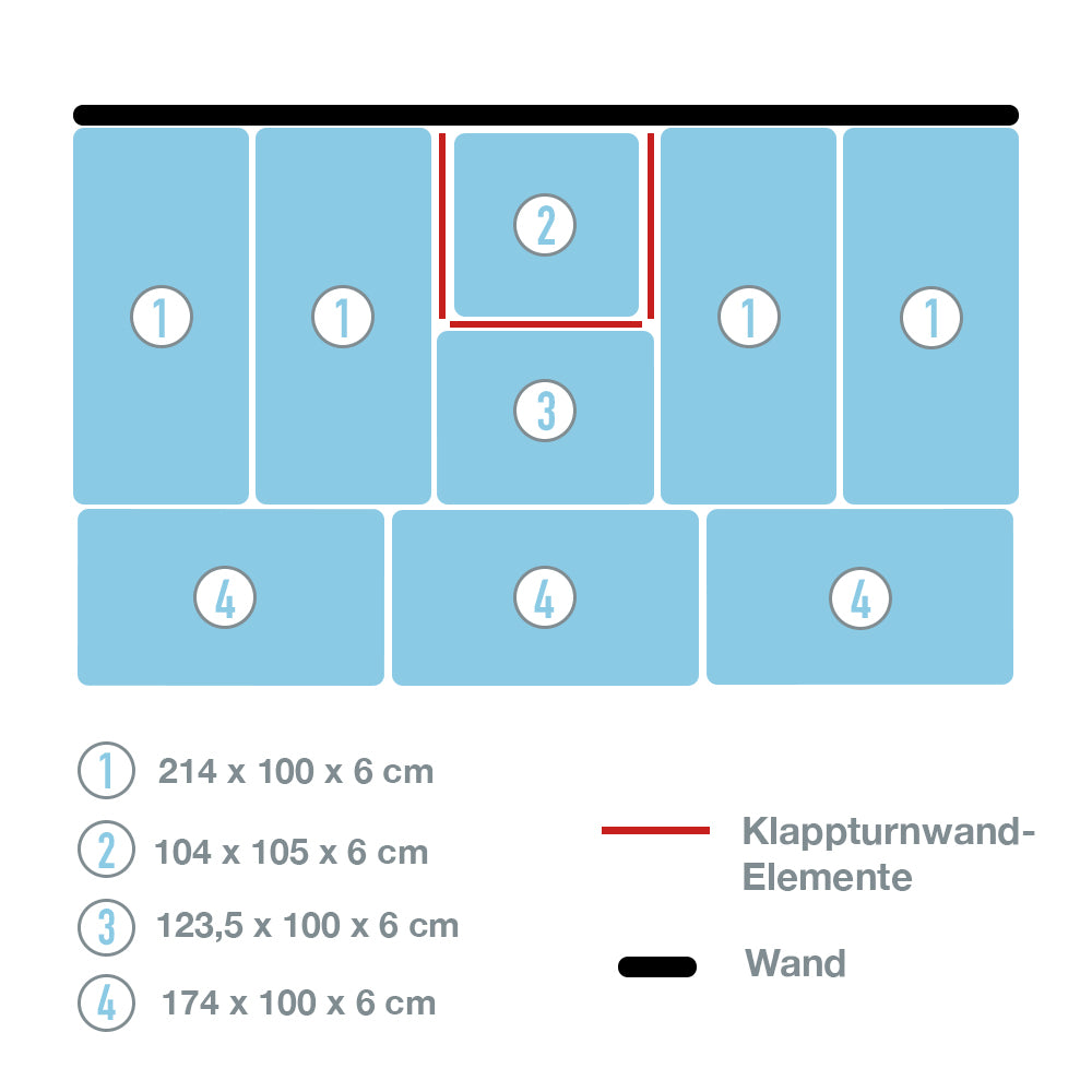 Mattensatz Klappturnwand 3-teilig_138402