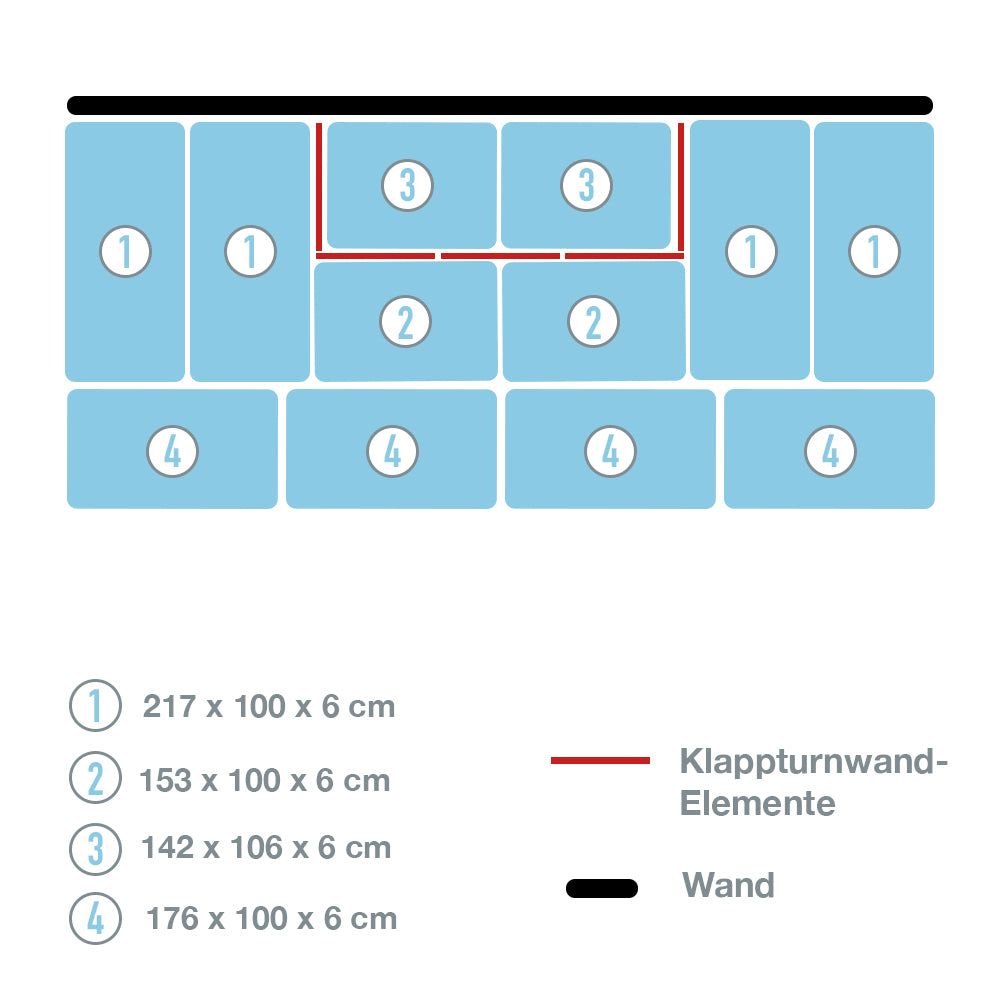 Mattensatz Klappturnwand 3_138404