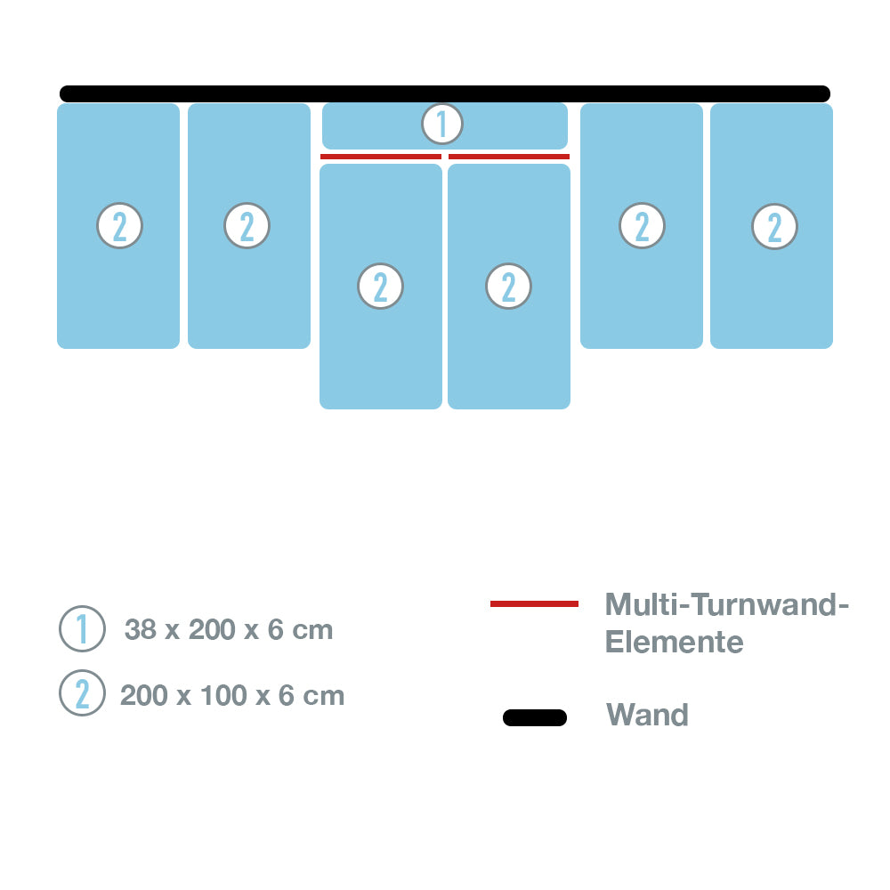 Mattensatz Multi-Turnwand 2-teilig_138406