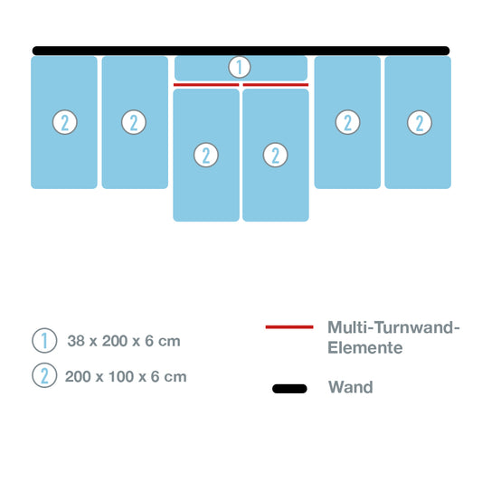 Mattensatz Multi-Turnwand 2-teilig_138406