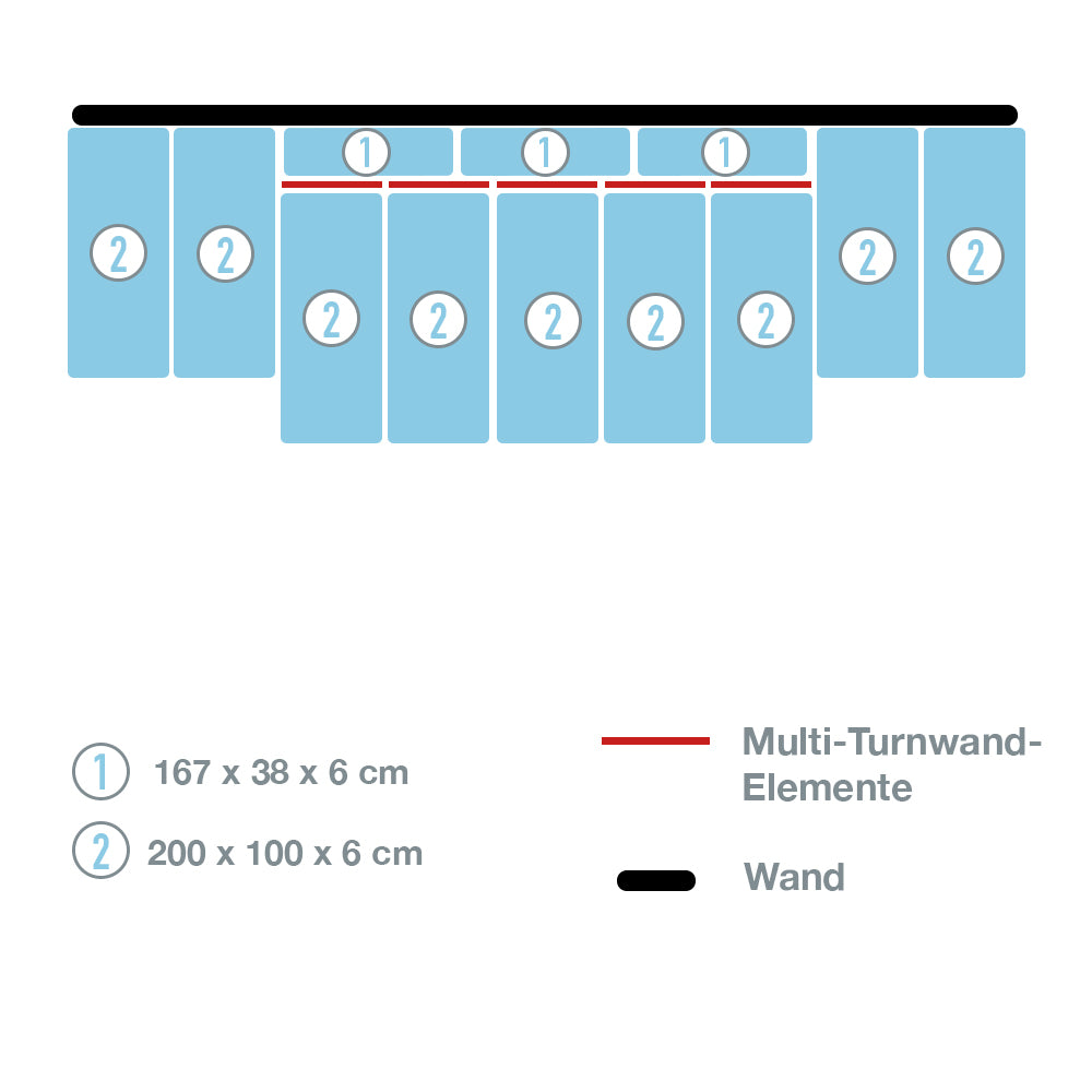 Mattensatz Multi-Turnwand 5-teilig_138405