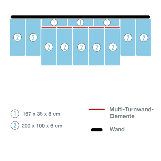 Mattensatz Multi-Turnwand 5-teilig_138405