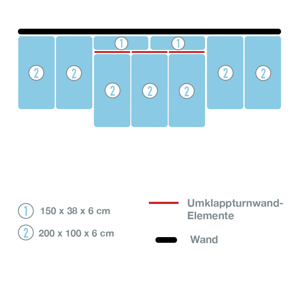 Mattensatz Umklappturnwand 3-teilig_138408