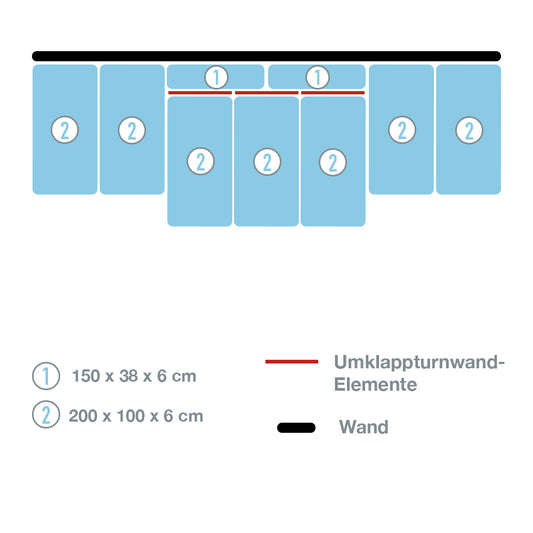 Mattensatz Umklappturnwand 3-teilig_138408