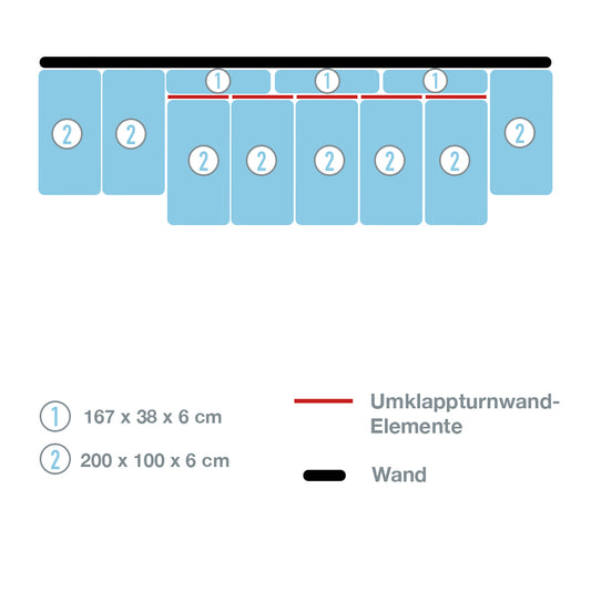 Mattensatz Umklappturnwand 5-teilig_138407