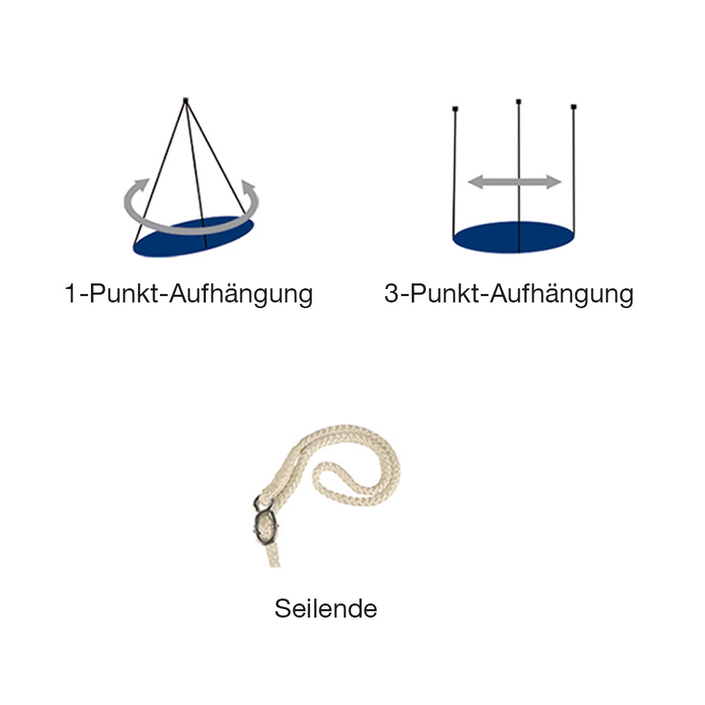 Rundschaukel-blau-Aufhaengung_130193