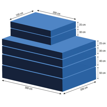 Weichbodenmatte RG 20 Groessen- u Hoehendarstellung