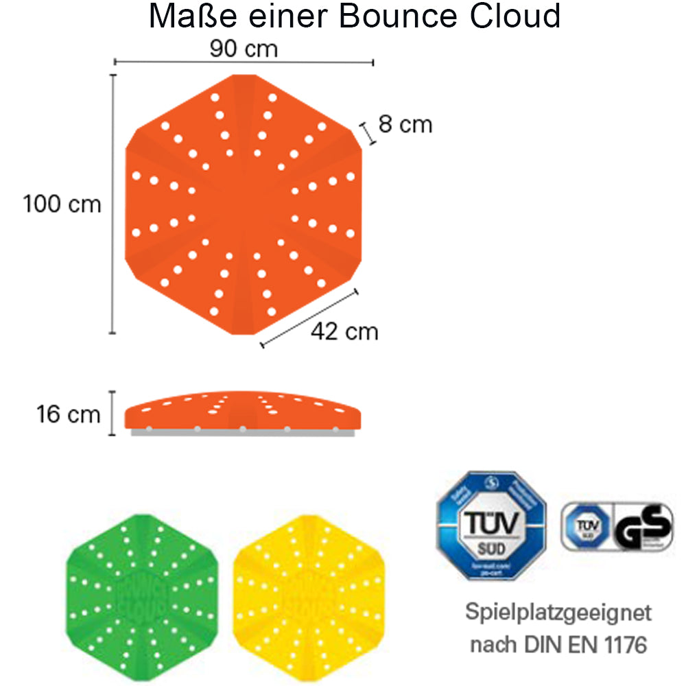 Bounce Cloud Eurotramp 3er Set