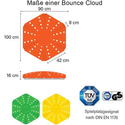 Bounce Cloud Eurotramp 3er Set