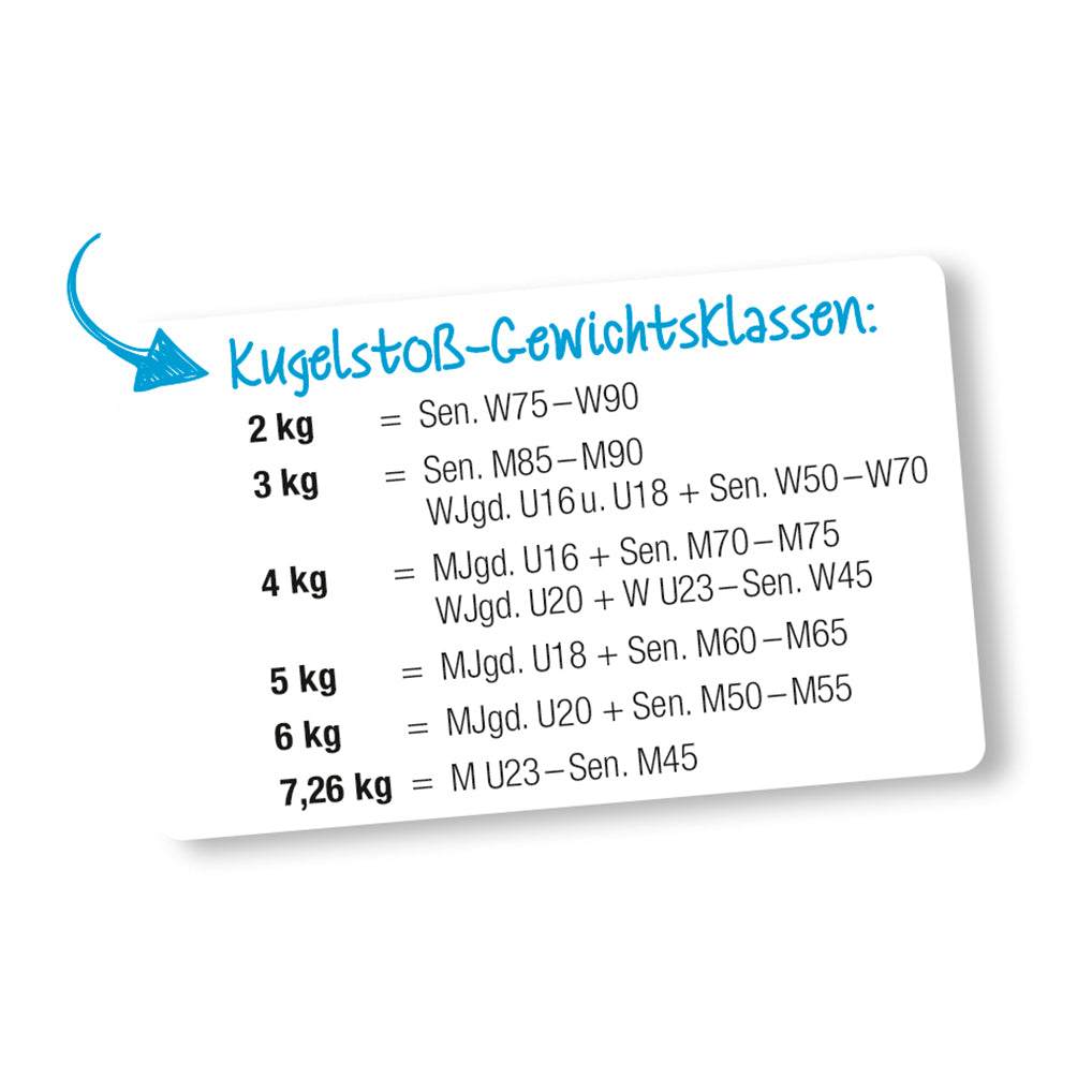 Hallen-Stoßkugel