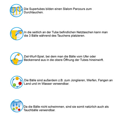 Sunflex Wasser - und Tauchspiel - Supertubes