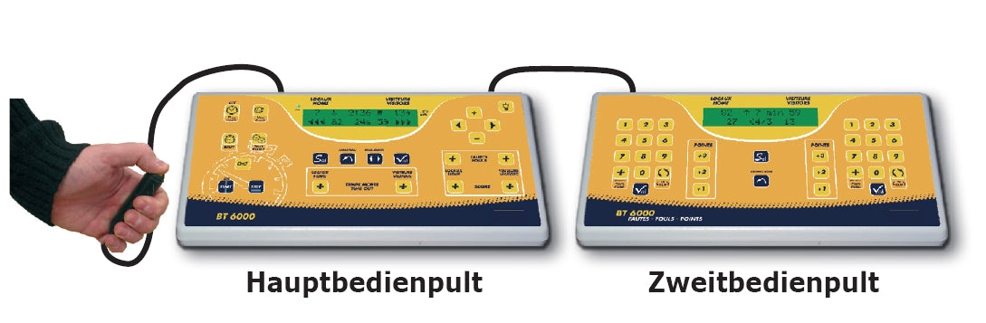 LED Anzeigetafel B&T 61.30 Matrix